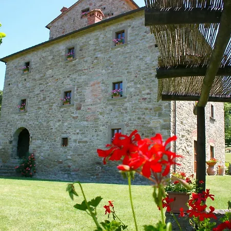 Torre Di Vignale Villa Palazzo del Pero