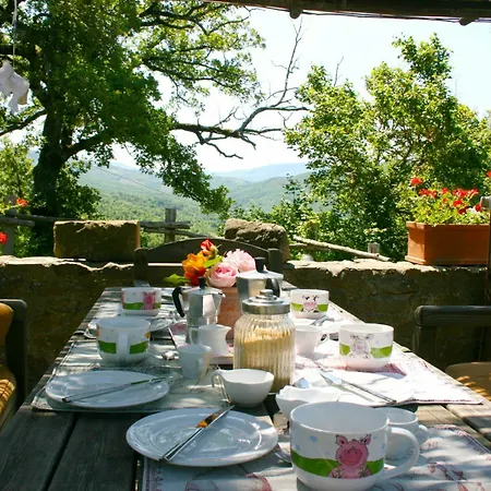 Torre Di Vignale Villa *